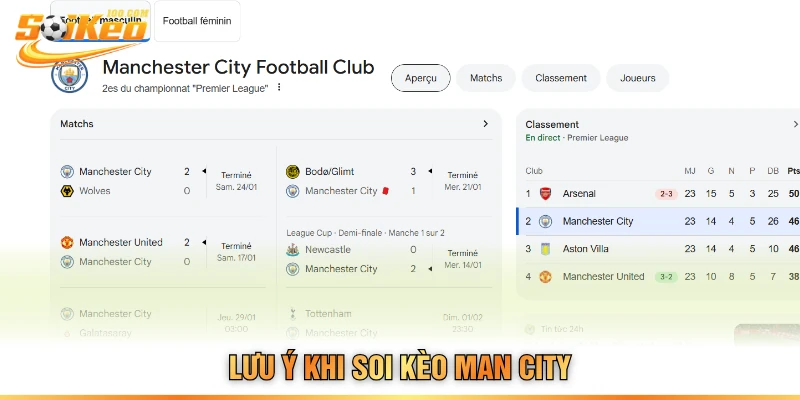 Lưu ý khi soi kèo Man City