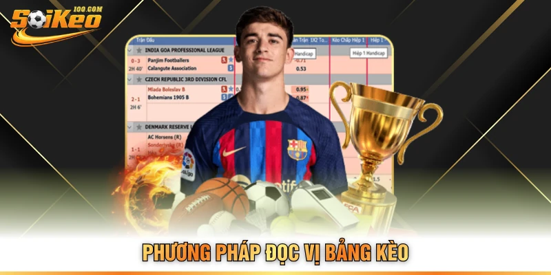 Phương pháp đọc vị bảng kèo